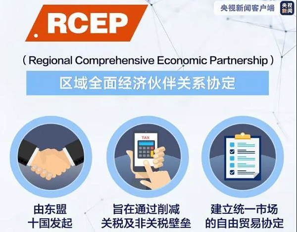 中国加入RCEP对企业有什么好处
